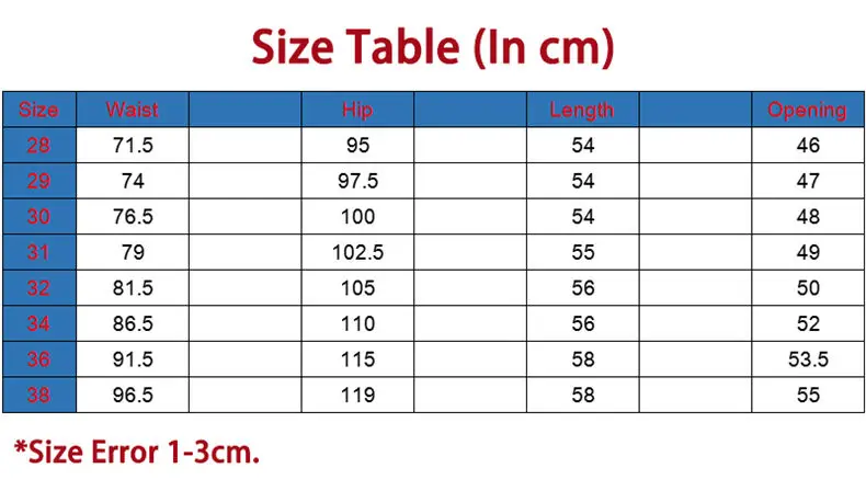 Size 7900