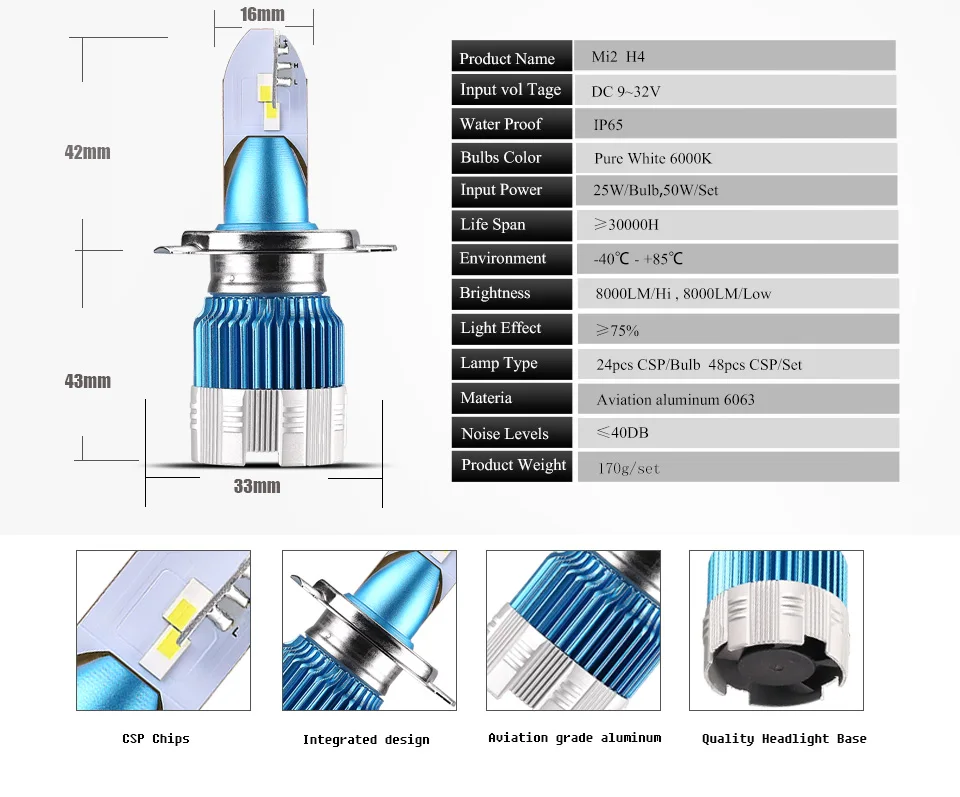 Anmingpu 2x Mi2 8000LM светодиодный головной светильник лампы 12V 50W H4 светодиодный лампы H7 H11 H8 H9 H1 9005/HB3 9006/HB4 CSP Автомобильная Противо-Туманная светильник лампочка 6000K