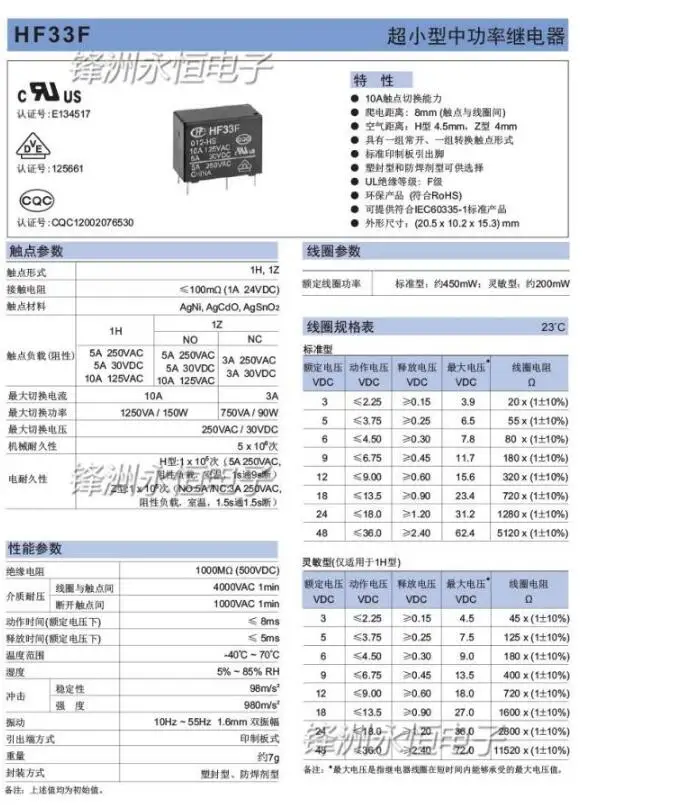 10 шт. ВЧ реле HF33F-005-ZS3 HF33F-012-ZS3 HF33F-024-ZS3 250V 5A реле 5 pin Реле 5 V/12 V/24 V реле