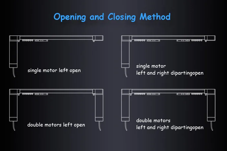 Роскошная Подключаемая система, электрическая шторная дорожка, открывающая и закрывающая мотор, умный дом, занавески, аксессуары, Индивидуальный размер