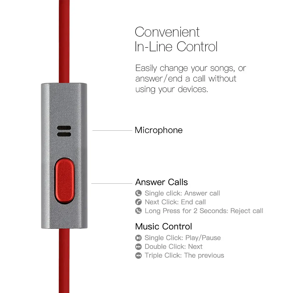 GGMM C800 наушники для телефона гарнитура HiFi наушники fone de ouvido наушники Handfree наушники для iphone x xs max xiomi