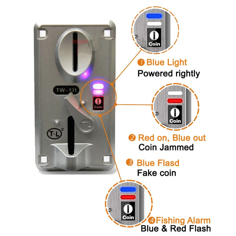 Расширенный процессор TW-131 селектор монет сравнимый монетоприемник для торговых автоматов аркадные игровые шкафы MAME