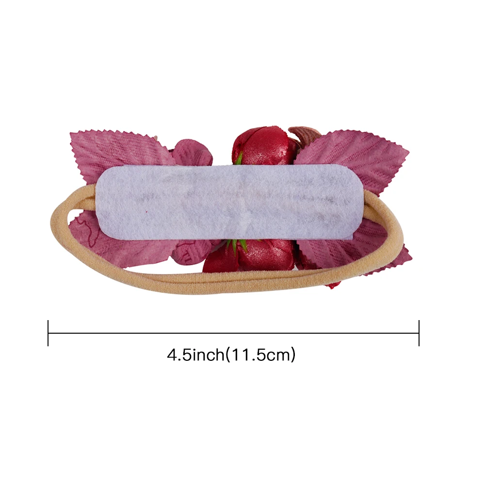 size