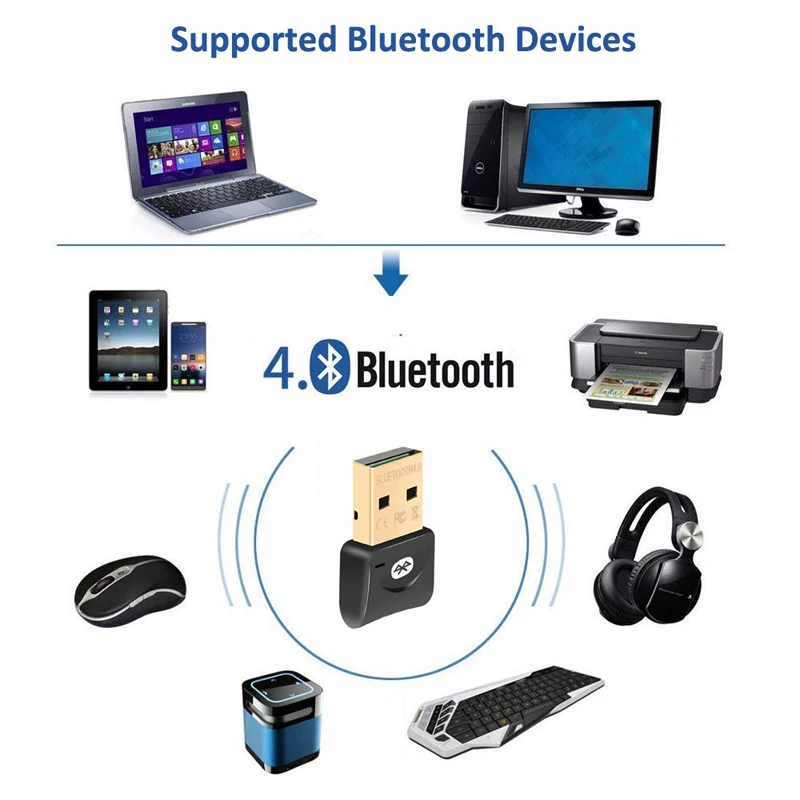 USB Bluetooth адаптер беспроводной ключ для компьютера ПК 4 0 микро приемник