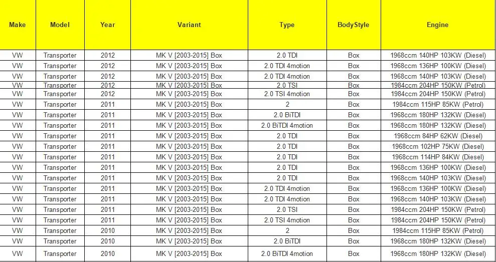 Для VW TRANSPORTER T5 средняя дверь нижний ролик правый офсайд 2004- 7H0843398AC 7H0843398AF 7H0843398H 7H0843398T 7E0843398D