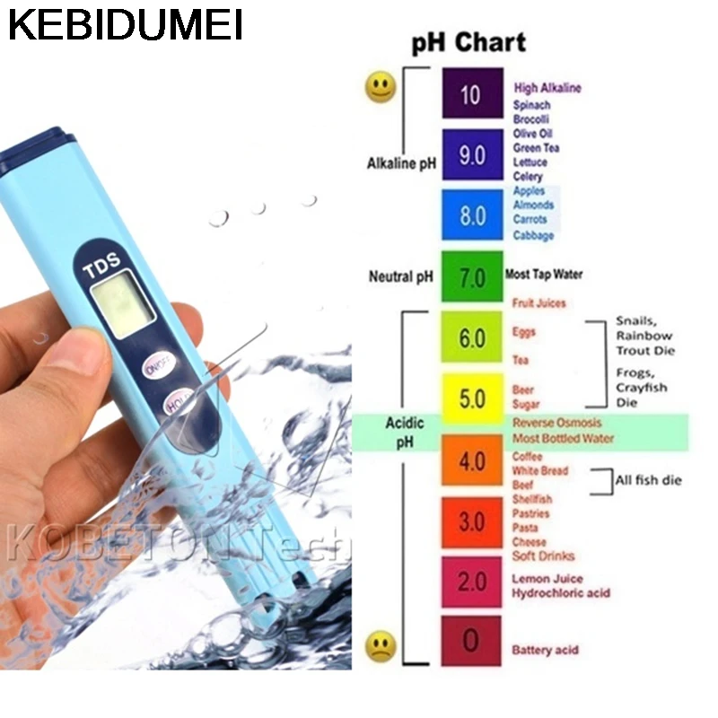 Тестер качества воды РН-метр TDS метр тестер ЖК-цифровой ручка тестер качества воды Чистота тестер ручка