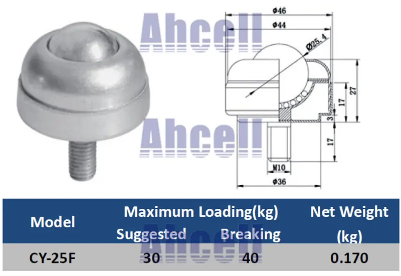 CY-25F-size