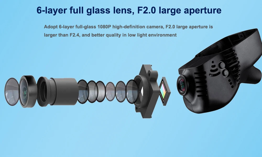 Six Glasss HD 1080P Lens --- Sony IMX323