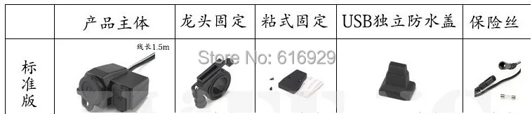 Cigarette Lighter Power USB Port Integration Outlet Socket PHONE CHARGER-1783.jpg