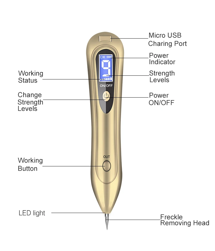 9 передач ЖК-дисплей для ухода за кожей лица, ручка для удаления Крота, пятновыводитель темных загрязнений, инструмент для удаления татуировок, лазерная плазменная ручка, красота