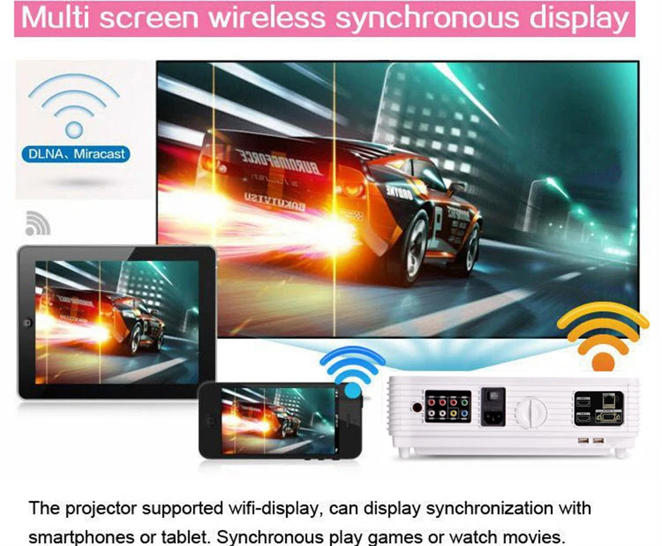 Poner Saund светодиодный 96 wifi светодиодный проектор 3D с занавеской и кронштейном HDMI видео мультиэкранная Система домашнего кинотеатра 3D projetor bt96