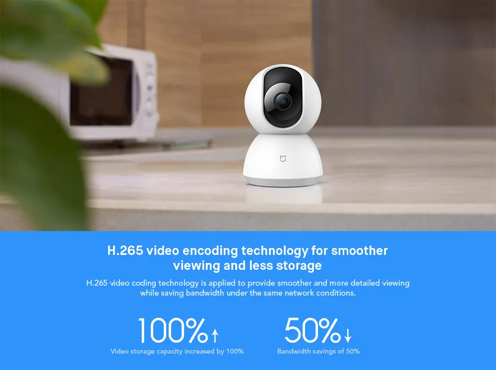 Original Xiaomi MiJia 1080P 360 Degrees Home Panoramic WiFi IP Camera