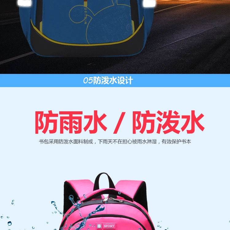 Школьные сумки для девочек/мальчиков, водонепроницаемые детские школьные сумки для детей, школьный рюкзак, ортопедический школьный рюкзак для мальчиков, рюкзак Mochila