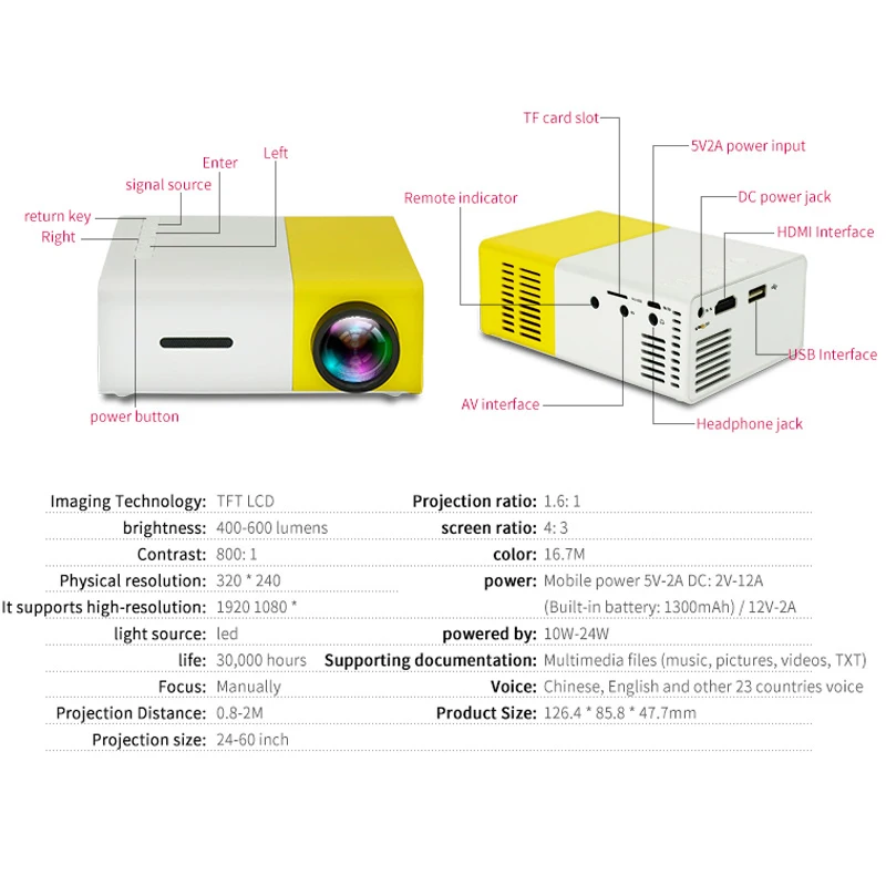 YG300 60 дюймов светодиодный проектор HD Батарея работает 320x240 Пиксели YG-300 HDMI USB светодиодный карманный проектор для домашнего и развлечения