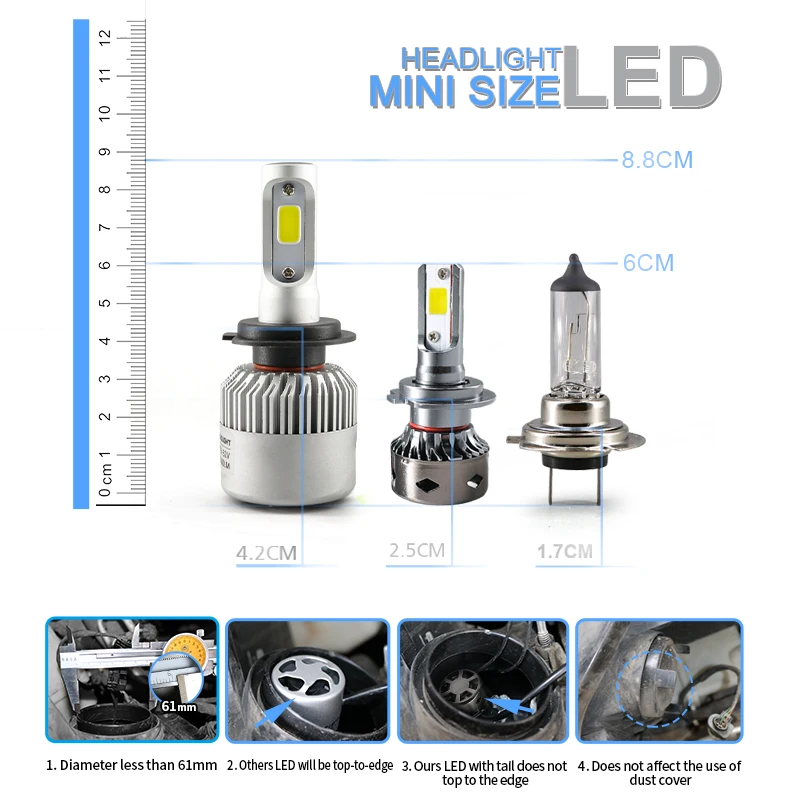 HLXG Новинка Компактные Светодиодные лампы для авто H1 H11 H7 Led H4 Canbus диодные лампочки