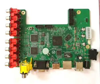 

For The schematic diagram of SDK PCB sent by Hi3521AV100 development board of Haisi original factory