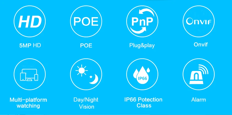 02 ip camera poe onvif