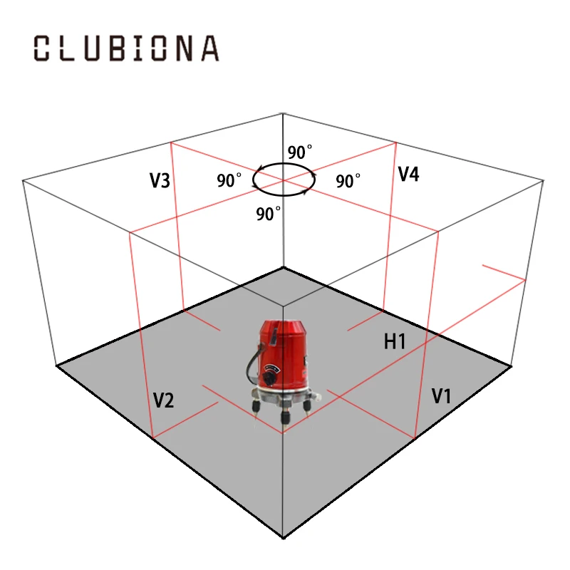 5 line laser level  (2)