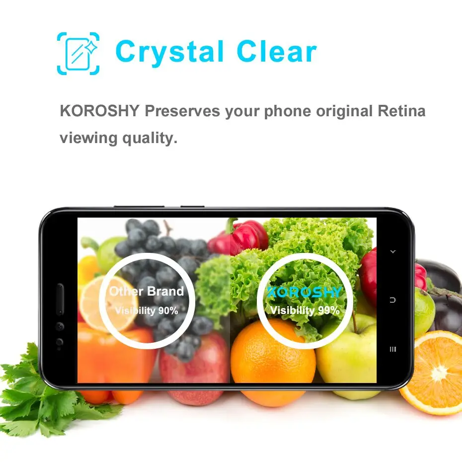KOROSHY 2.5D Full Cover Tempered Glass for Xiaomi Mi A1 5X MiA1 Mi5X M A1 5X MA1 M5X Screen Protector Toughened Guard Glass Film (2)