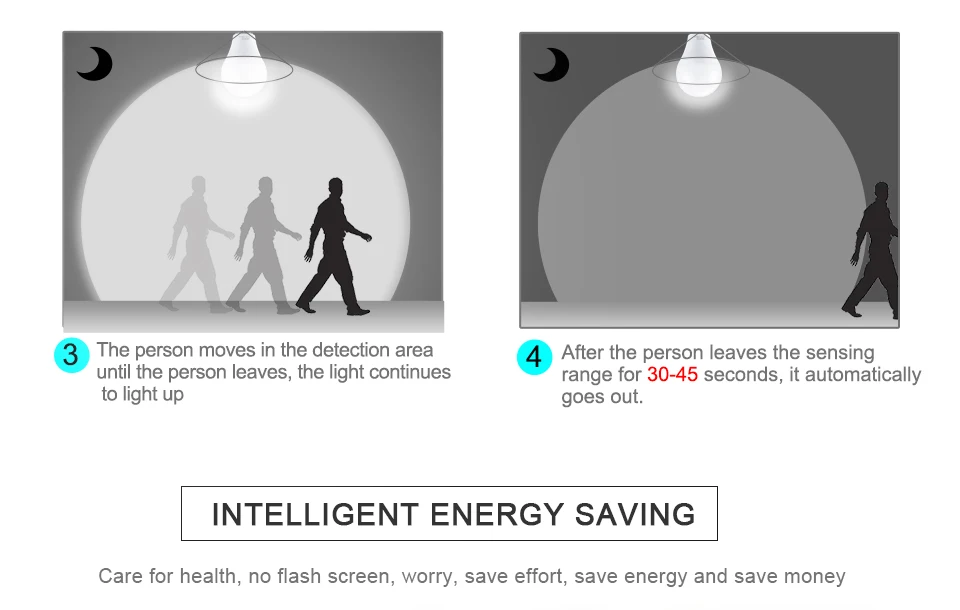 Ampoule LED E27 Smart Radar Light bulb Lamp (7)