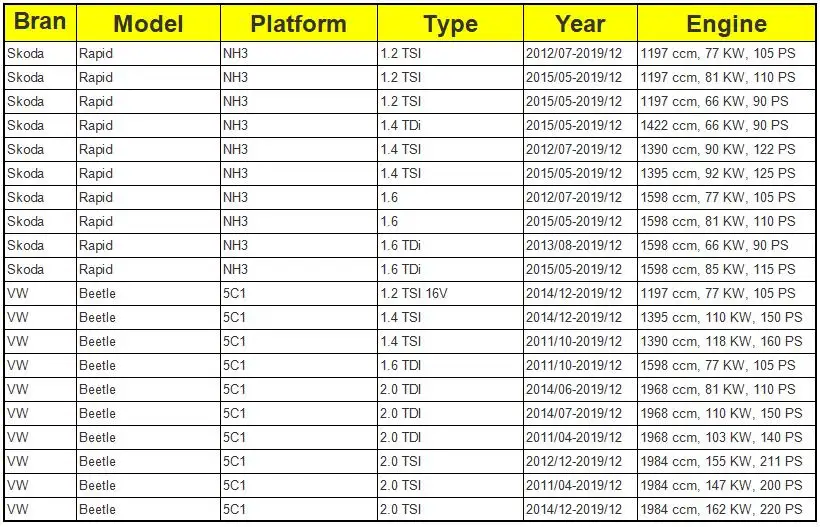 Для VW Golf MK6 MK7 Passat B7 Polo Skoda Yeti привод защелки дверного замка со стороны водителя передний левый 5K1 837 015 C/6RD 837 015 A