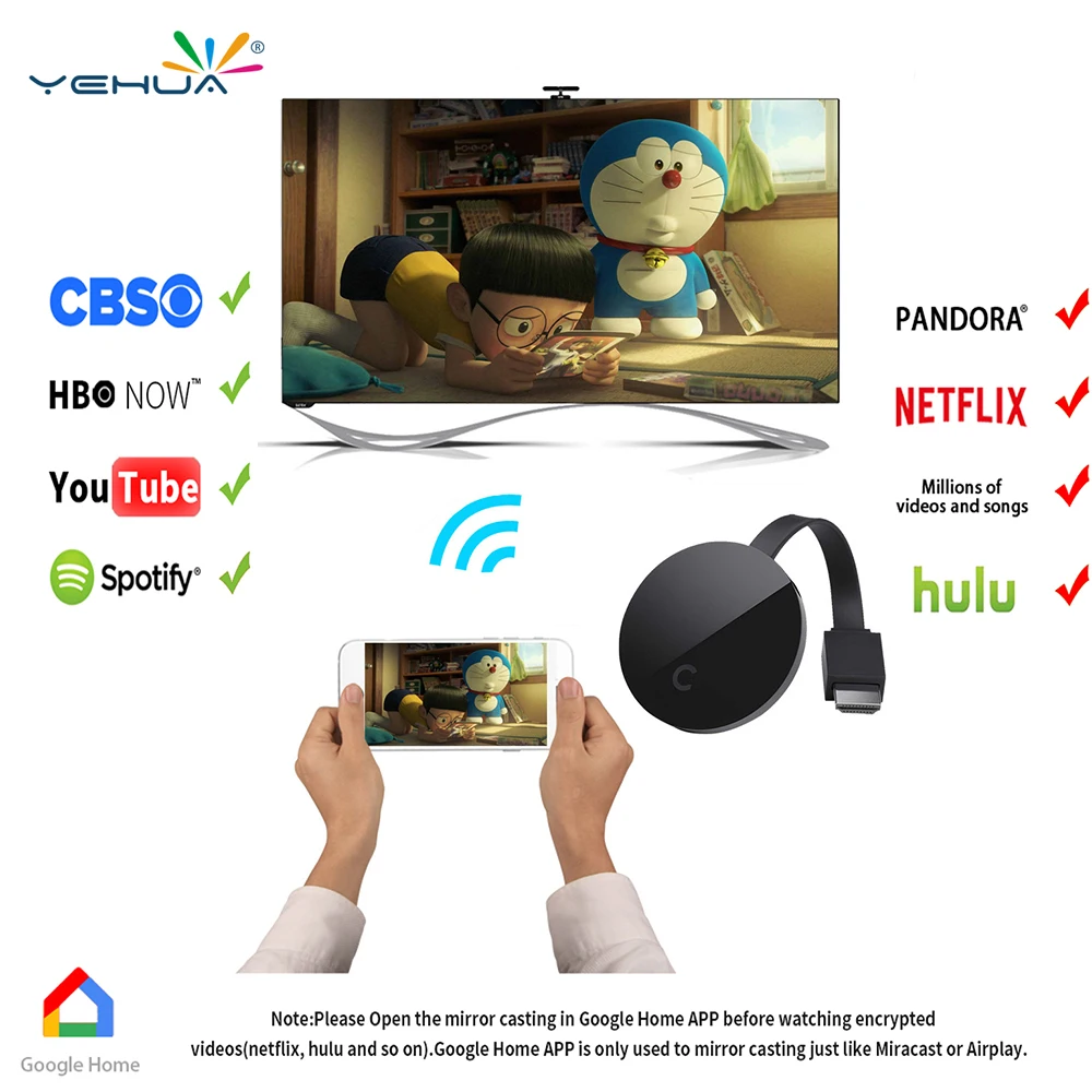 

Yehua G5 High Definition 1080P wireless wifi airplay dongle miracast DLNA support google chromecast Netflix youtube vs G2