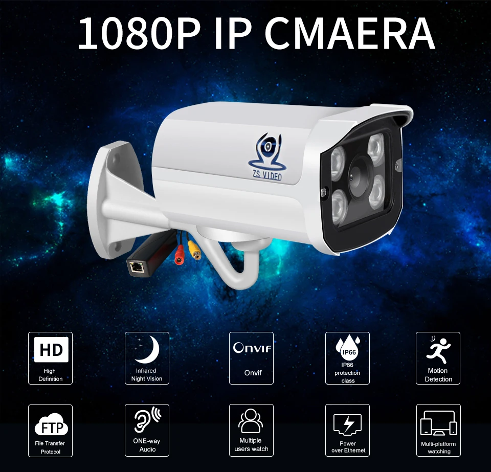 Surveillance Cameras_01