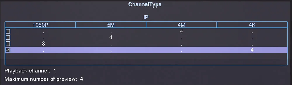 Channel 4
