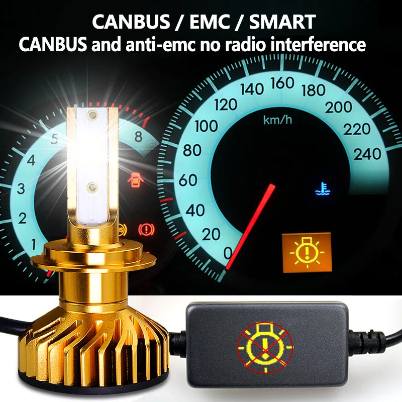 BAGELED Mini Canbus LED H4 H7 Car Headlight 12V 18000LM 4300K 6000K 8000K 5000K Lamp H3 H1 9005 HB3 9006 HB4 H8 H11 Light Bulbs led car lights,led lights,led bulbs,led headlights,led car headlights,car headlamps