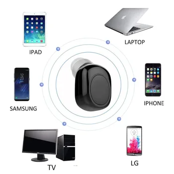 

High Version Portable Earphone Wireless Sports Mini Bluetooth Headset Battery Charging Seat Car Headset X11