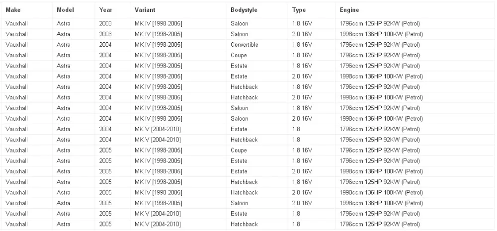 Датчик массового расхода воздуха использование OE № 5WK9606, 5WK9641, 5WK9606Z для Opel Vauxhall