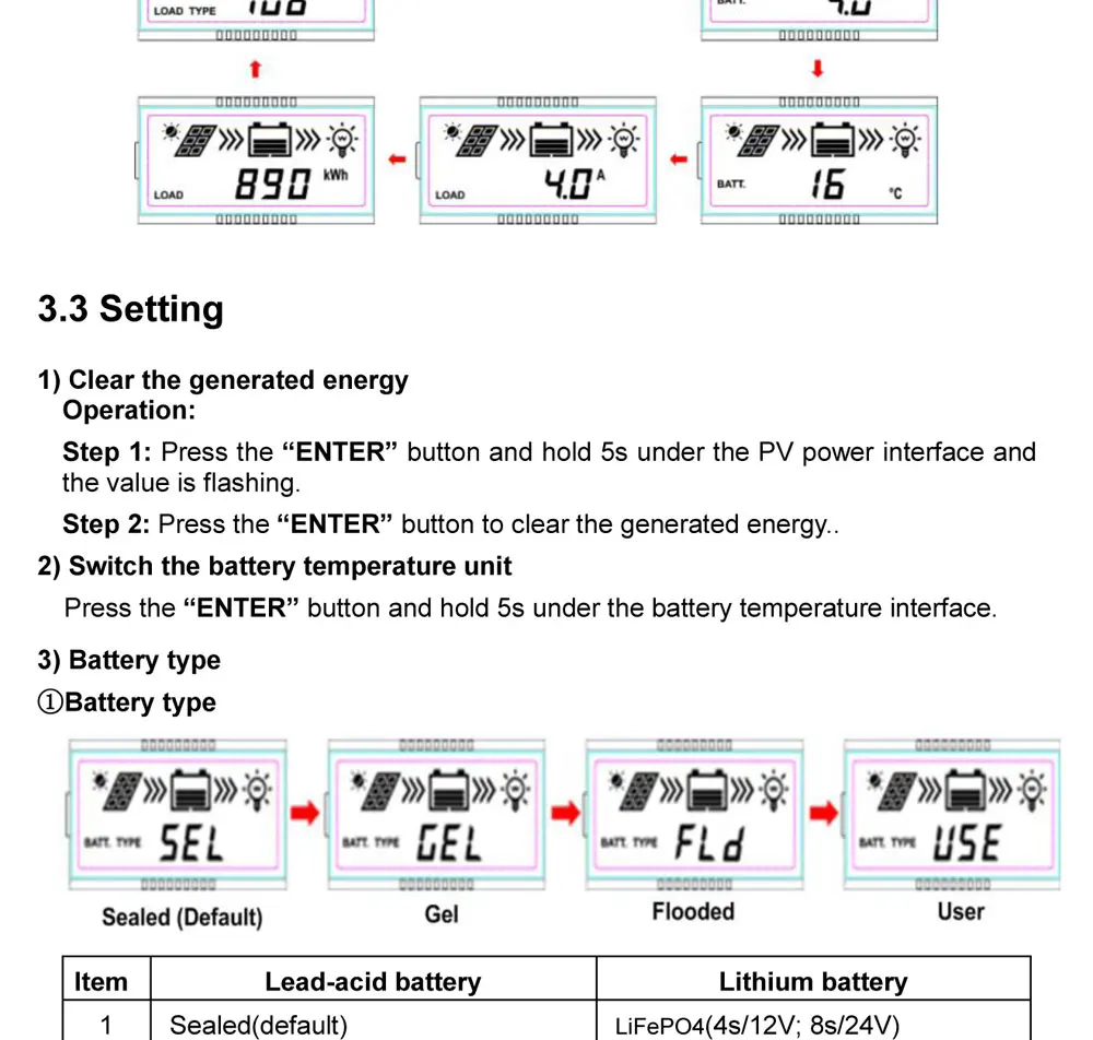 Carga, Display LCD, Wi-Fi App, EP, 20A,