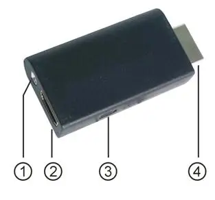 Q1