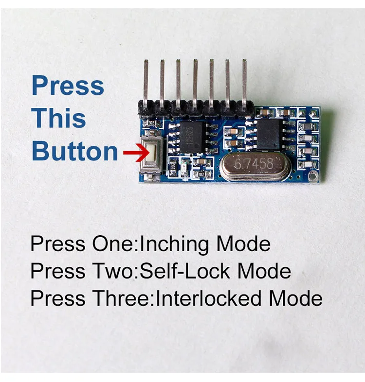 High Quality Renovação da Casa