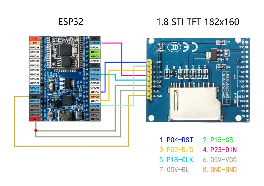 1.8spi
