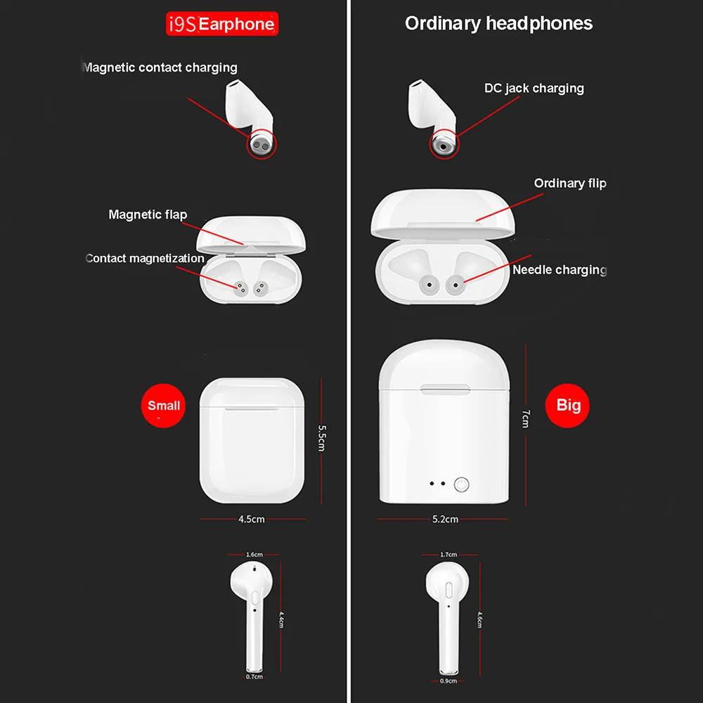 I9s СПЦ Bluetooth наушники гарнитуры Беспроводной наушники стерео бас наушники с магнитной контакт зарядки для iPhone, Android