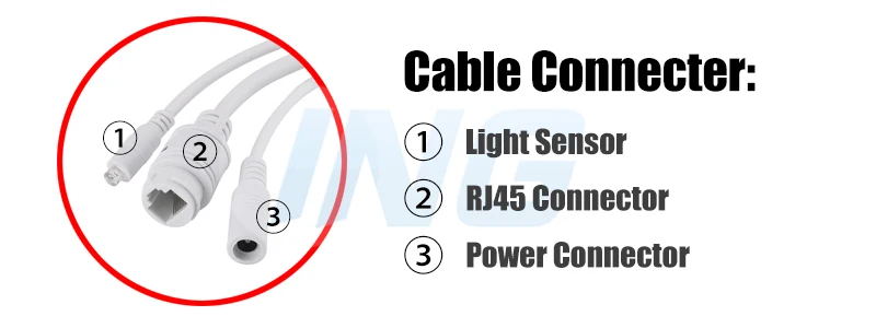 ING-cable-IPSL