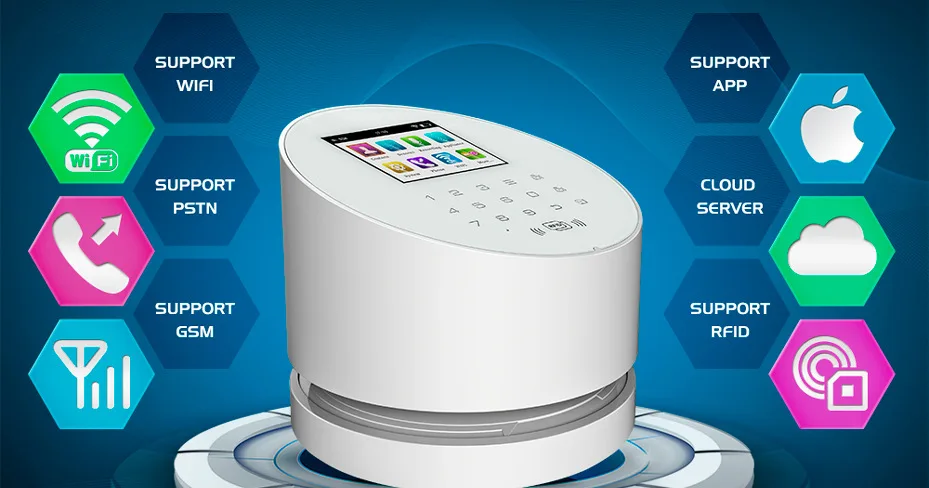KERUI W2 WiFi/GSM/PSTN Охранная домашняя умная Жилая Беспроводная сигнализация, наборы, 2,4 дюймов TFT цветной дисплей, охранная сигнализация
