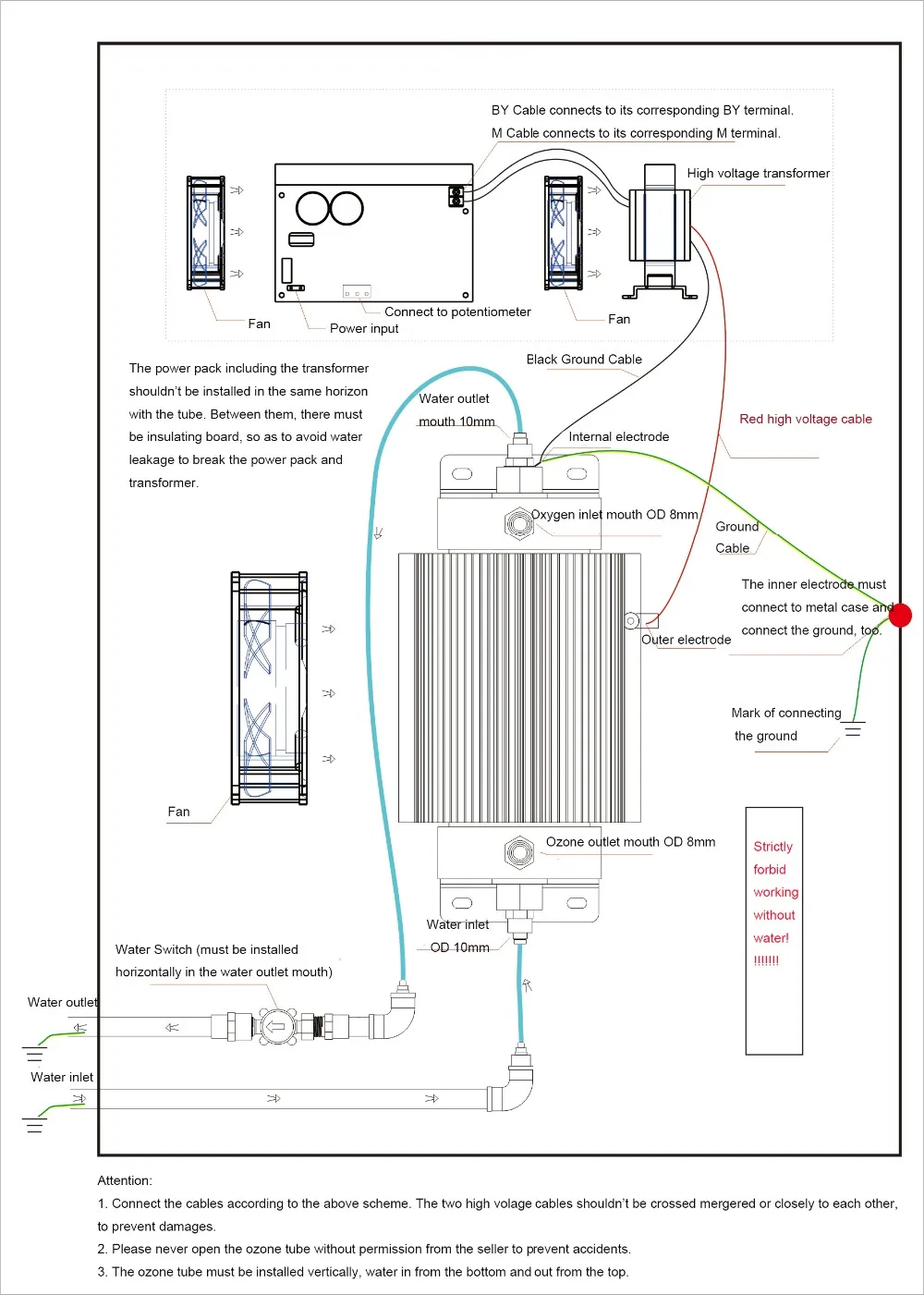 English CH-PT  connection