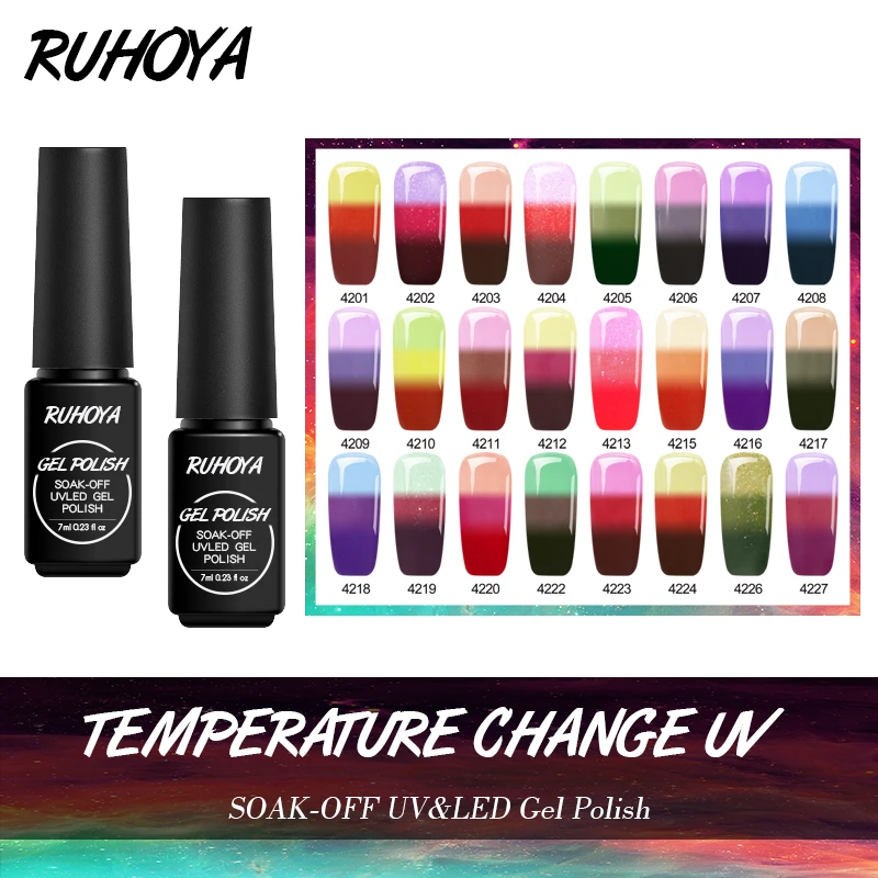 Ruhoya Lucky изменение температуры художественный Гель лак для ногтей цветной дизайн