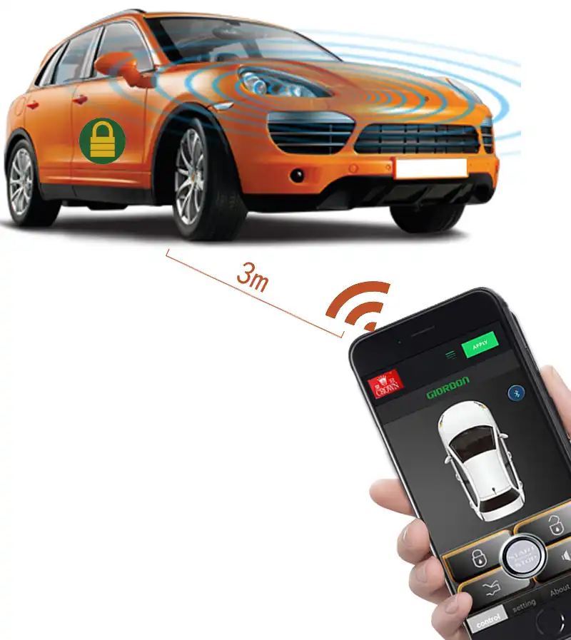 Bmw Remote Start >> For Bmw Remote Start Smartphone Car Key Auto Keyless Entry System Car Alarm System Auto Pke Start Stop Remote Central Locking Bmw Remote Start >> For Bmw Remote Start Smartphone Car Key Auto Keyless Entry System Car Alarm System Auto Pke Start Stop Remote Central Locking