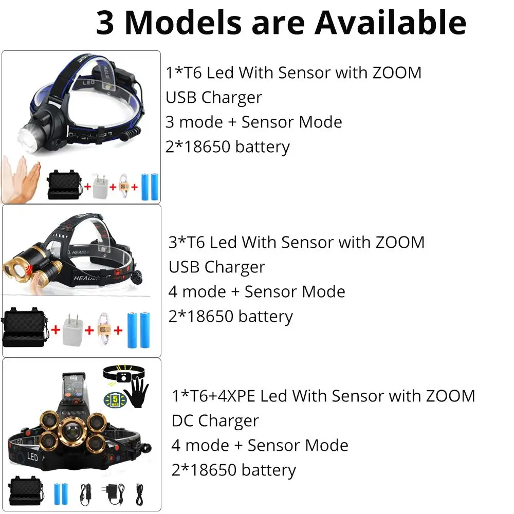 Buy Rechargeable LED Headlight 5000LM Metion Sensor LED Headlamp 5*T6 Zoom Induction Head lamp use 18650 battery for Bicycle light