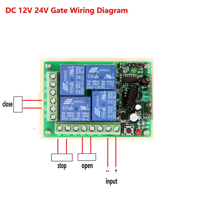 DC 12V 24V 4 CH 4CH RF Беспроводная фотосессия 86 стена и Переключатель