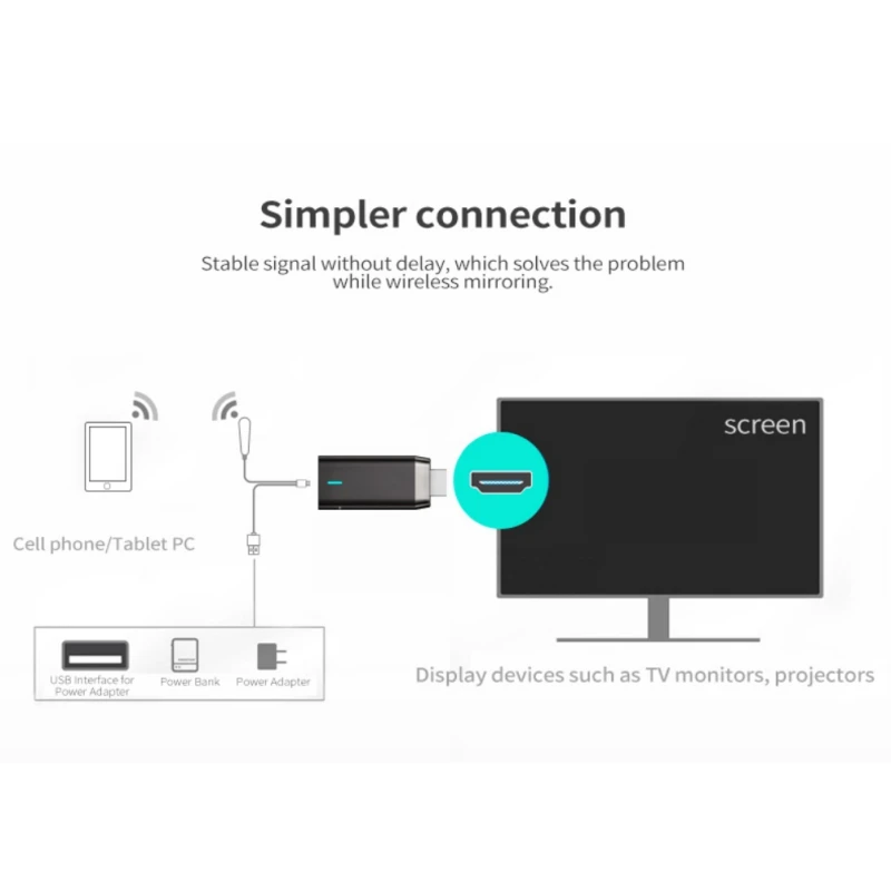 Mirascreen D8 Wifi 2,4G/5G Дисплей ТВ ключ 1080 P Miracast Airplay отзеркаливание DLNA к HD ТВ адаптер для iPhone Android Cromecast