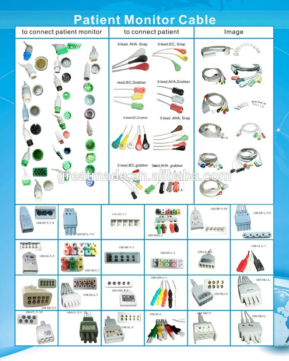 ECG cable