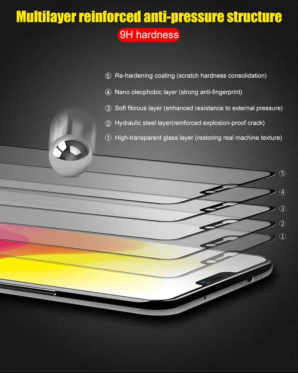 Tempered Glass For Samsung A8 Plus 2018 Full Cover 6D Glass For Samsung A6 A7 A8  A9 Star J2 J4 Core J6 Plus J7 Pro 2018 Film 5D (6)