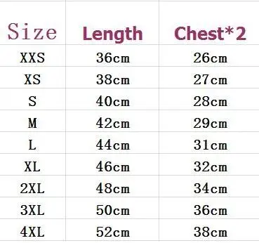 size