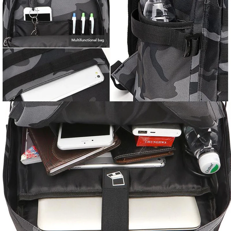 Camouflage Backpack (8)