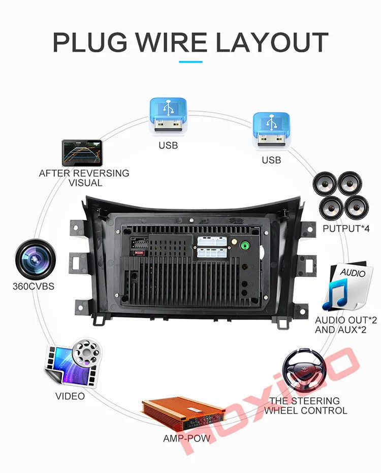 Cheap For  Nissan NAVARA NP300 2014 2015 2016 2017 9 inch 1024*600 screen Car Android radio gps stereo 2 din car dvd player BT 1
