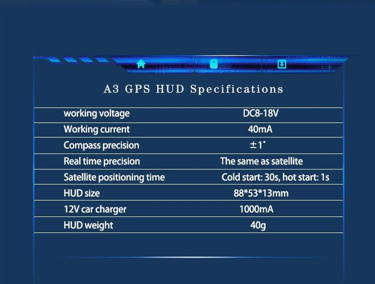 A3 gps HUD головки мобильного выставочного стенда Универсальный цифровой отображающий датчик температуры скорость масломер отображения оповещения аварийной сигнализации